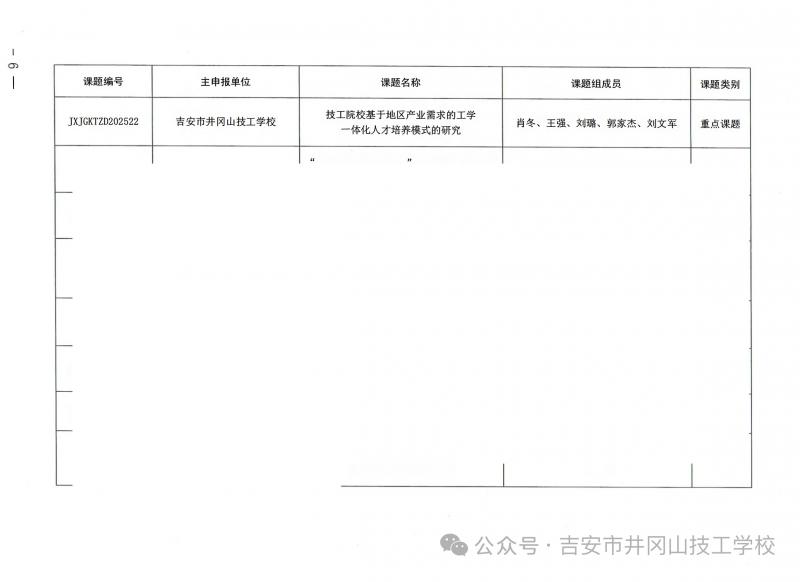 微信图片_20250704100935.jpg 微信图片_20250704100935.jpg